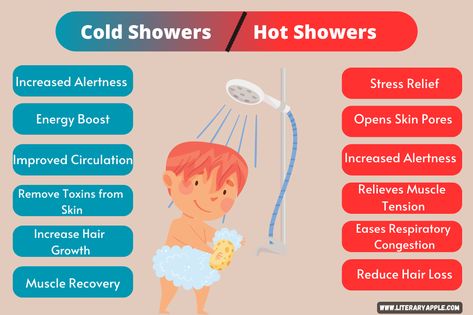 cold Shower vs. Hot Shower: Which One is Better for You? Cold Shower vs. Hot Shower: Which One is Better for You? Cold Showers Vs Hot Showers, Hot Shower Vs Cold, Hot Shower Benefits, Hot Vs Cold Showers, Cold Showers, Water Therapy, Skin Natural Remedies, Cold Shower, Remove Toxins