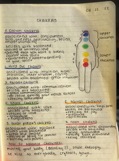 hippies witches spiritual crystals chakras meaning greenwitches manifestation notes notebook shadow work Spirituality For Beginners Notes, Chakra Notes Journal, Spiritual Notes Aesthetic, Chakras Journal Page, Journal Doodles Aesthetic Spiritual, Cute Bujo Spreads, Spiritual Journals Ideas, Chakra Journal Pages, Witchy Notes Ideas