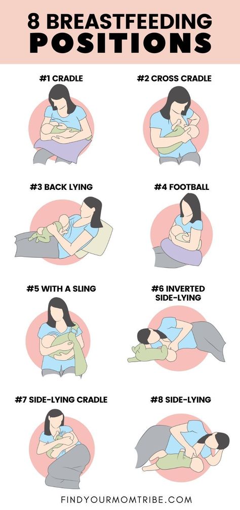 Baby Routine, Breastfeeding Essentials, Breastfeeding Positions, Baby Information, Baby Help, Newborn Baby Tips, Newborn Mom, Baby Life Hacks, Baby Facts