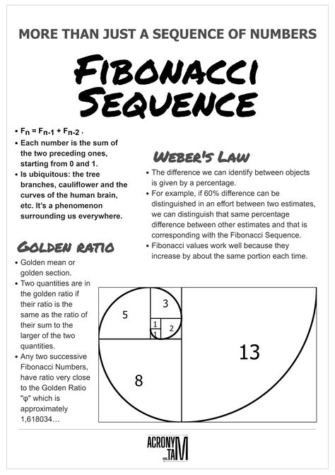 The Fibonacci Sequence, Fibanocci Sequence, Fibonacci Tattoo Golden Ratio, Fibinocci Sequence, Sequences Math, Math Sequence, Fibonacci Sequence Art, Golden Mean Ratio, Golden Ratio In Nature