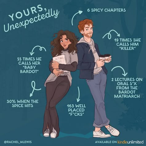 ONE MONTH of these little hooligans! And it’s been such a fun ride! I’ve found that as I’m diving into other projects, I miss them!! I’m so glad y’all have loved BANDERS as much as I do and I hope they continue to get all the love! 🩵 📖: YOURS, UNEXPECTEDLY by Rachel Lewis Out NOW! Read on KU and add to goodreads today 🫶 Add to your TBR if you love: 👀 brothers best friend 🌶️ FWB to lovers 🎭 theater kids 🙅🏻‍♀️ forbidden love (he’s her TA!) 🧠 neurodiversity rep (MMC has ADHD) ✨ foun... Best Friend To Lovers, Best Friends To Lovers, Brothers Best Friend, Clean Books, Best Friend Book, Books Recs, Brother's Best Friend, Book Tropes, Best Friends Brother