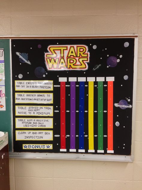 My classroom management game. Stars are given to tables that do the missions on the left side. If the tables (each table has a color) get 4 stars they get a prize at the end if class. I'm a huge Star Ears nerd. -AP Table Wars Classroom, Starwars Classroom Theme, Star Wars Classroom Decorations, Starwars Classroom, Star Wars Classroom Theme, Space Theme Classroom, Star Wars Classroom, Disney Themed Classroom, Disney Classroom