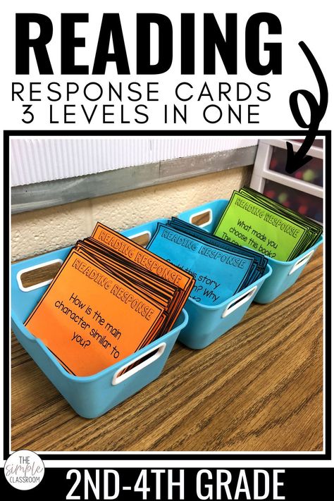 Keep your reading centers managed well with these easy reading station ideas. Classroom management ideas for the reading block and small group time. Use reading response cards to differentiate your reading response center, and make it easy for students to do centers each week with any book. Many more tips included! Fun Reading Ideas For Classroom, Reading Group Organization, Reading Center Ideas, Ela Stations, Read To Someone, Simple Classroom, 2025 Ideas, Read To Self, Reading Center