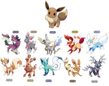 Evoluzioni Eevee, Kartu Pokemon, Pokemon Eevee Evolutions, Eevee Evolution, Pokemon Fusions, Pokemon Fusion Art, Pokemon Ideas, Mega Pokemon, Pokemon Breeds