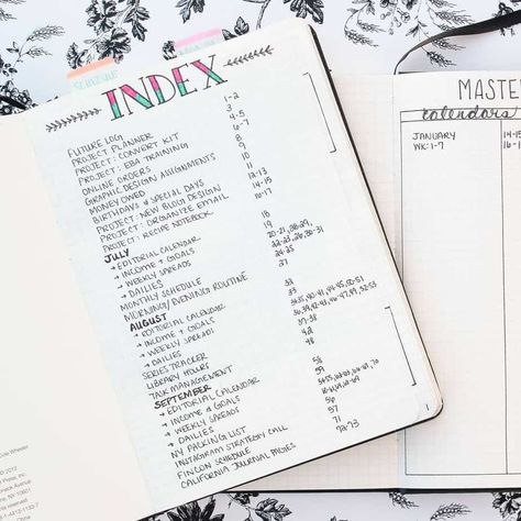 Bullet Journal index is the page that helps you to organize your Bullet Journal. But how to set up the perfect one? Do you even need one at all? Check this post for tips and tricks. #mashaplans #bulletjournalindex #bujoideas Bullet Journal Index Page, Bullet Journal Ideas For Beginners, Bullet Journal Examples, Journal Ideas For Beginners, Bullet Journal Index, Journaling 101, Bullet Journal 2023, Bullet Journal 2024, 2024 Bullet Journal