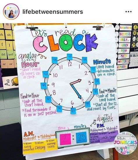 Time Anchor Chart, Interactive Anchor Charts, Tekken 2, Math Charts, Classroom Anchor Charts, Math Anchor Charts, Gain Knowledge, Teaching Time, Second Grade Teacher