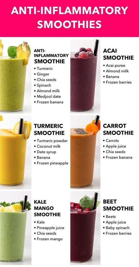 anti inflammation smoothie, anti inflammation smoothie cherry, anti inflammation smoothie recipes, anti inflammation smoothie easy, anti inflammation smoothie kale Anti Inflammation Shake Recipes, What To Put In Smoothies, Digestive Cleanse Smoothie, Smoothie Recipes For Iron Deficiency, Sick Day Smoothie, Tumeric Smoothies Banana, Antinflamatory Smoothie, Smoothies For Good Skin, Potassium Smoothie Recipes