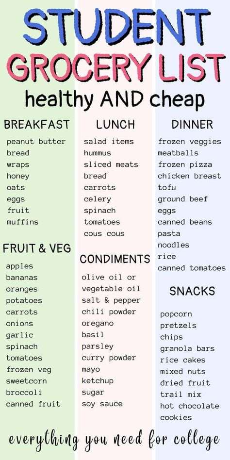 This is a great cheap grocery list for college students. Free printable. Free downloadable list. Students need budget food for college student grocery list. Grocery list for college students for dorm room meals. Cheap healthy meals for college student grocery list. Basic and budget grocery lists are exactly what students need. Healthy college student grocery list meal prep. Cheap grocery list for college students healthy, basic snacks and meals. Easy food for college student grocery list. Student Grocery List, College Student Grocery List, Meal Prep Cheap, Dorm Room Meals, Budget Grocery Lists, Grocery List Meal Prep, Peanut Butter Salad, Budget Grocery, Cheap Grocery List