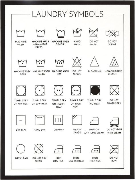 Laundry Symbols Meaning, Laundry Room Decor Signs, Laundry Symbols, Laundry Room Sign, House Chores, Laundry Room Signs, Laundry Signs, How To Clean Iron, Laundry Room Decor