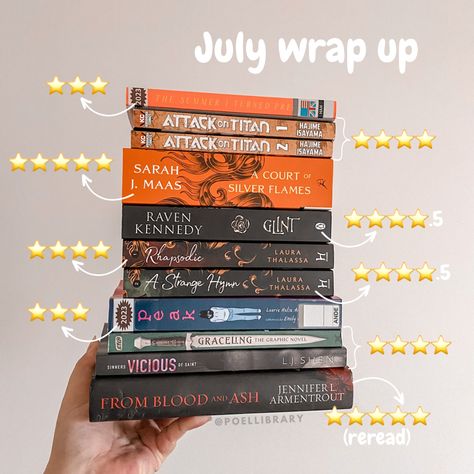 My hand holding up 11 books stacked on top of each other in front of a neutral background. The photo is edited with star ratings for every book displayed. Most books have a orange, red, brown or black cover. Monthly Wrap Up Books, Monthly Reading Wrap Up, Reading Wrap Up, The Bargainer Series, Bargainer Series, The Bargainer, Knowing Myself, Mood Reader, Bookstagram Posts