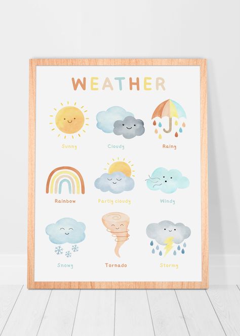 Montessori Playroom Poster, Watercolor Art Baby Room, Nursery Room Wall Art, Toddler Educational Posters, Kids Educational Posters, Montessori Wall Decor, Daycare Posters, Montessori Painting, Kindergarten Decorations Wall