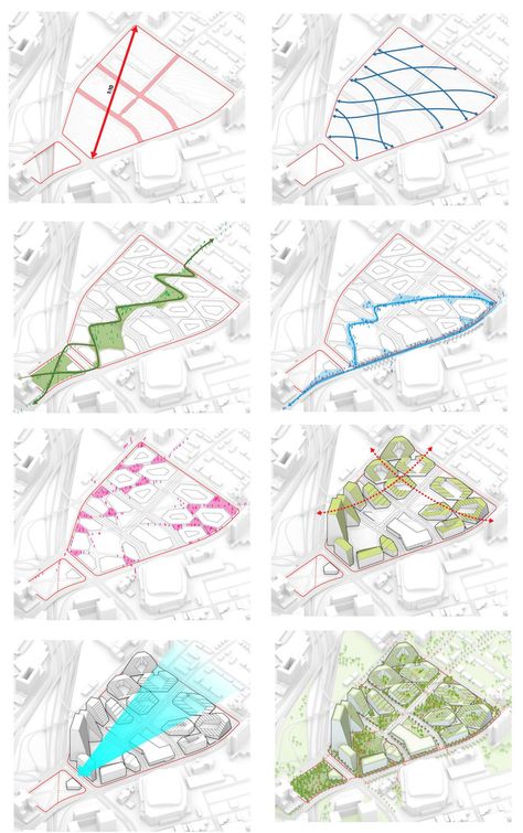 Masterplan Concept diagrams - BIG-West8 Masterplan Concept, Plan Concept Architecture, Concept Diagrams, Masterplan Architecture, Site Analysis Architecture, Collage Architecture, Architecture Drawing Presentation, Urban Concept, Urban Design Diagram