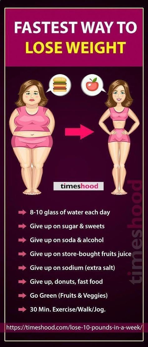 Cucumber Diet, Body Wrap, Makanan Diet, Trening Abs, Healthy Smoothie, Diet Keto, Lose 50 Pounds, How To Slim Down, Best Diets