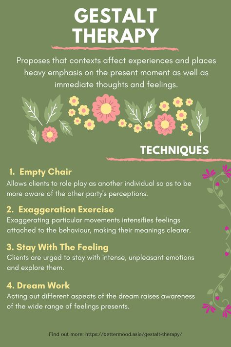 Mindfulness Therapy Techniques, Self Psychology, Gestalt Quotes, Theory Of Mind Activities, Relational Cultural Therapy, Gestalt Therapy Techniques, Types Of Therapy Techniques, Therapist Instagram Ideas, Counseling Techniques Therapy Ideas