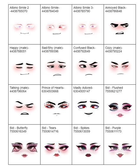 Roblox Face Decals, Face Id Roblox Code, Brookhaven Face Codes, Roblox Codes For Faces, Cute Roblox Faces, Roblox Face Id, Roblox Face Codes, Face Codes, Ed Wallpaper