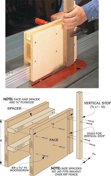 Must-Have Table Saw Accessories | Woodsmith Wood Jig, Woodworking Jigsaw, Table Saw Jigs, Diy Table Saw, Woodworking Store, Woodworking Shop Projects, Table Saw Accessories, Saw Accessories, Wood Shop Projects