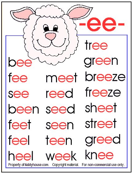 Kindergarten Reading Worksheets | First Grade Reading Worksheets » Reading Faster is Easy First Grade Reading Worksheets, Oppgaver For Barn, Phonics Posters, First Grade Phonics, Kindergarten Reading Worksheets, Phonics Rules, Phonics Sounds, Reading Street, Learning English For Kids