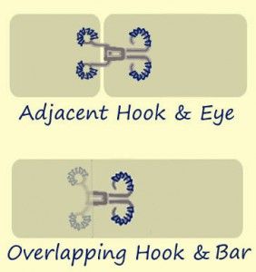 Hook And Eye Closure, Sewing Hooks And Eyes, Hook And Eye Closure Sewing, Sewing Tips And Tricks, Heirloom Sewing, Sewing Class, Couture Sewing, Pattern Drafting, Sewing Box