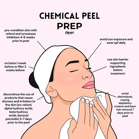 Chemical Peel Before And After Black, Chemical Peel Aesthetic, Chemical Peel Before And After, Esthetic Studio, Esthetician Facials, Skin Knowledge, Best Chemical Peel, Esthetician Humor, Spa Video