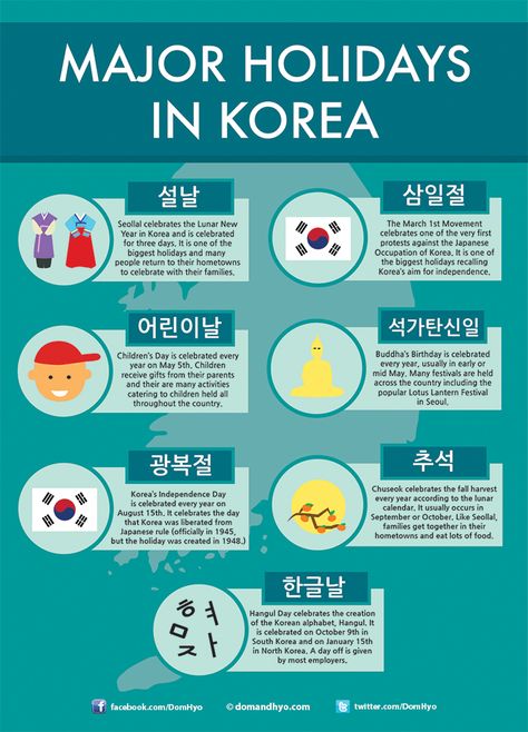 Korea Holiday, Korean Notes, Korean Verbs, Korean Vocab, Learning Korean Grammar, Korean Holidays, Learn Basic Korean, Korean Vocabulary, Easy Korean Words