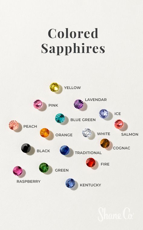 Different Sapphire Colors, Types Of Sapphires, Color Changing Sapphire, Colors Of Sapphires, Sapphire Colors Stones, Sapphire Color Chart, Colour Stone Jewellery, Precious Stones Chart, Colored Sapphires