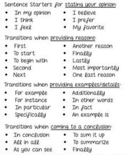 Transition Words and Phrases - 4th Grade Transition Words Anchor Chart, Writing Transition Words, Transition Words Worksheet, Writing Transitions, Transition Words And Phrases, Classroom Website, Words Worksheet, 3rd Grade Writing, Expository Writing