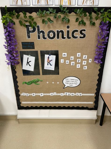 Phonics Display Board Eyfs, Literacy Boards Display, Phonics Working Wall, Reception Displays Eyfs, Early Years Phonics Activities, Year 1 Phonics Display, Sen Display Boards, Phonics Board Display, Little Wandle Phonics Display