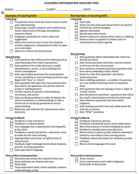 Tool To Evaluate Coaching Conversations - The Art of Coaching Teachers - Education Week Teacher Communication Advice, Coaching Conversations, Literacy Coach, Math Coach, Literacy Coaching, Life Coaching Business, Education Week, Coaching Skills, Coaching Teachers