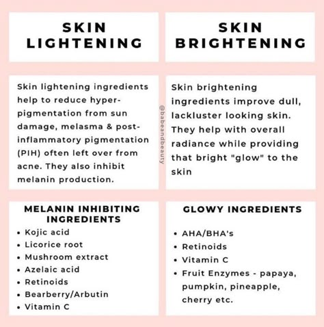 Skin lightening vs. brightening Skin Facts, Skin Care Routine For 20s, Skin Science, Strand Braid, Skin Lightening, Lighten Skin, Beauty Skin Care Routine, Skincare Ingredients, Face Skin Care