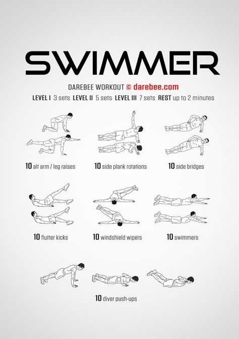 Swimmer Workout Weight Training For Swimmers, Swimmers Diet, Stretches For Swimmers, Swimmers Workout, Swimmers Workout Dryland, Dry Land Swim Workouts, Dryland Workout, Swimming Exercises, Workouts For Swimmers