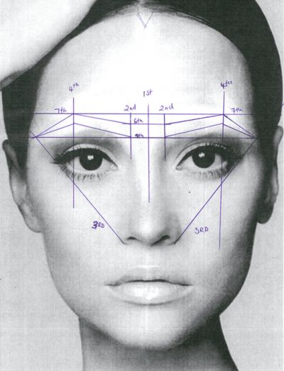 Step by Step Guide to Brow Mapping ⋆ The Online Beauty Courses Brow Mapping, Permanente Make-up, Eyebrow Makeup Tutorial, Beauty Courses, Eyebrow Design, Henna Brows, Eyebrow Makeup Tips, 얼굴 그리기, Permanent Makeup Eyebrows