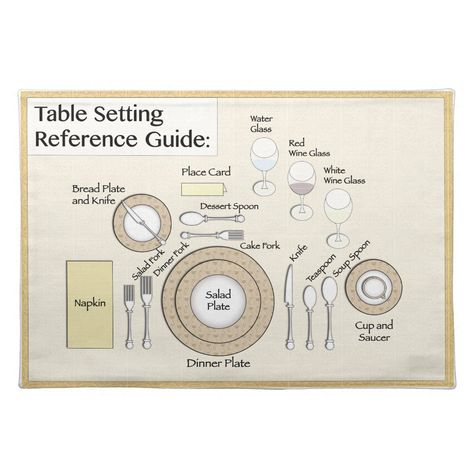 Placemat - How to set the table | Zazzle Table Setting Guide, Dinning Etiquette, Proper Table Setting, Round Table Settings, Table Setting Etiquette, Table Etiquette, Formal Table Setting, Set A Table, Dining Table Placemats