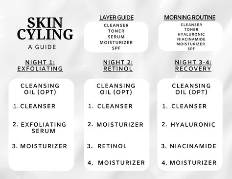 Skin Cycling, Skin Care Routine Order, Skin Care Guide, Skin Advice, Basic Skin Care, Skin Care Tutorial, Basic Skin Care Routine, Perfect Skin Care Routine, Healthy Skin Tips