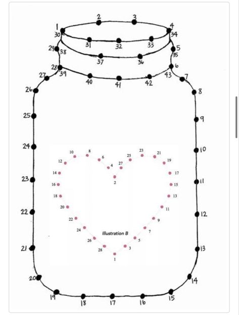 Thread Art On Paper, String Art Patterns Templates, فن الرسم بالمسامير, Mason Jar String Art, Printable String Art Patterns, String Art Templates, String Art Tutorials, Nail String Art, String Wall Art