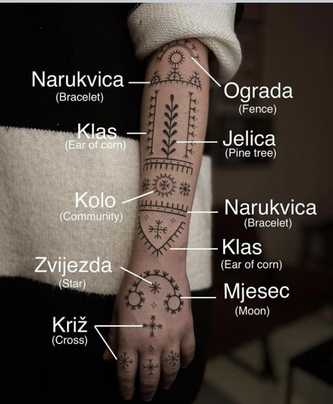 Serbian Symbols Tattoo, Baltic Symbols And Meanings, Old Croatian Tattoo, Slavic Embroidery Tattoo, Serbian Traditional Tattoo, Slavic Pattern Tattoo, Polish Tattoos Men, Croatian Tattoo Ideas, Yugoslavian Tattoo