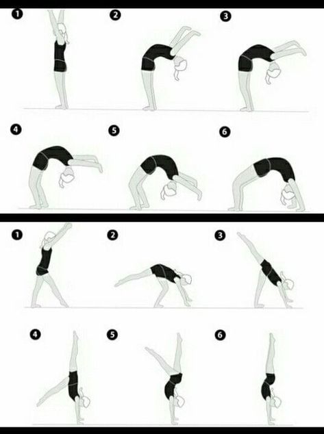 Handstand Workout, Flexibility Tips, Gymnastics For Beginners, Flexibility Routine, Gymnastics Tricks, Trening Sztuk Walki, Cheer Workouts, Gymnastics Skills, Gymnastics Poses