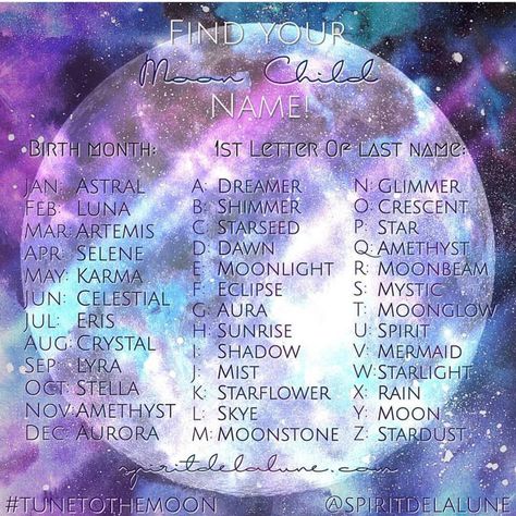 Moon Child name -  Mines "Selene Shimmer" Username Ideas About Moon, Moon Related Names, Names That Mean Moon, Aesthetic Usernames, Moon Names, Username Ideas, Find Instagram, Dark Magic, Sharing Economy