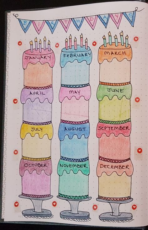 Birthday Page Bullet Journal, Journal Birthday Page, Bullet Journal Birthday Page, Bujo Goals, Page Bullet Journal, Birthday Calendar, Life Journal, Bullet Journal Themes, Journal Themes