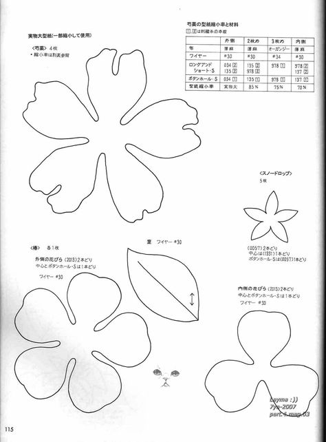 Flower Templets Free Printable, Shrink Plastic Flowers Template, Shrink Plastic Pattern, Shrink Plastic Templates, Shrink Plastic Flowers, Crafts For Party, Diy Shrink Plastic Jewelry, Felt Flower Template, Project Paper