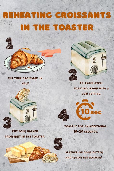 This pin infographic is showcasing the step-by-step process of reheating croissants to achieve the perfect balance of crispness and tenderness. It begins with preheating the oven to the optimal temperature, followed by wrapping the croissants in foil to retain moisture. The infographic illustrates the ideal baking time for both room-temperature and frozen croissants. Visual cues are provided to help identify when the croissants have reached the perfect level of warmth and flakiness. Frozen Croissants, Croissant Packaging, Fresh Croissants, Dorm Cooking, Clever Kitchen Hacks, Bread Packaging, Food Infographic, Home Chef, Quick Breakfast