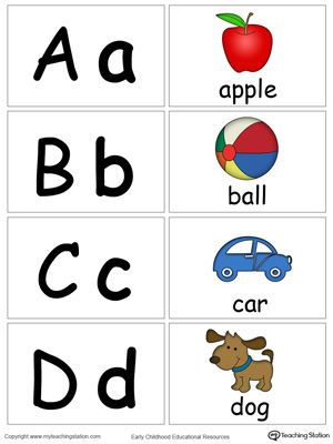 Learn the alphabet and the sound of the letters with these small picture alphabet flash cards. Help your preschooler identify the sound of the letter by looking at the pictures. Small Alphabet Letters, Learning Letter Sounds, Alphabet Flash Cards Printable, Letter Flashcards, Small Alphabets, Kindergarten Phonics Worksheets, Alphabet Worksheets Kindergarten, Alphabet Flash Cards, Abc Flashcards