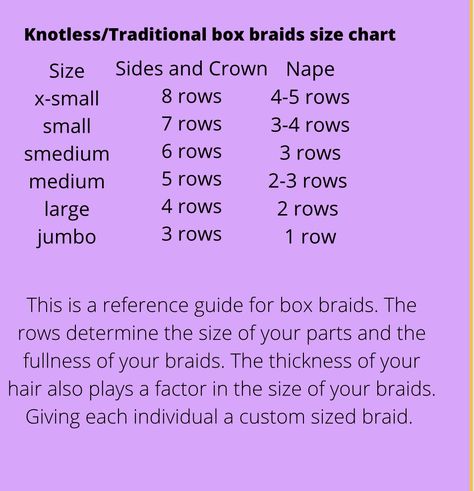 Braid Sizing Chart, Knotless Braids Sizes Chart, Braids Size Chart Hair, Box Braids Diagram, Box Braid Sizes Chart, Braid Part Size Chart, Parting For Small Box Braids, Knotless Braid Chart, Parting Layout For Braids