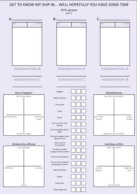 Ship Dynamics Chart, Polyam Ship Dynamics, Ship Dynamics Template, Shipping Chart Blank, Polycule Dynamics, Ship Sheet Template, Get To Know My Ship In 5 Minutes, Know My Ship In 5 Minutes, Character Ship Template