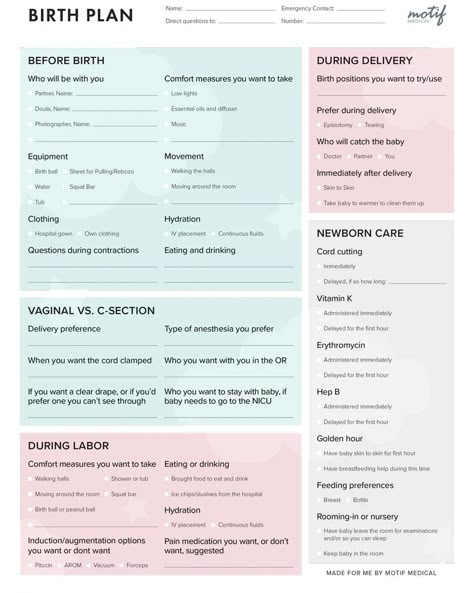 Hospital Birth Plan, Birth Plan Examples, Birth Preferences, Birth Plan Checklist, Birthing Plan, Natural Birthing Plan, Birth Plans, Pregnancy Prep, Free Birth