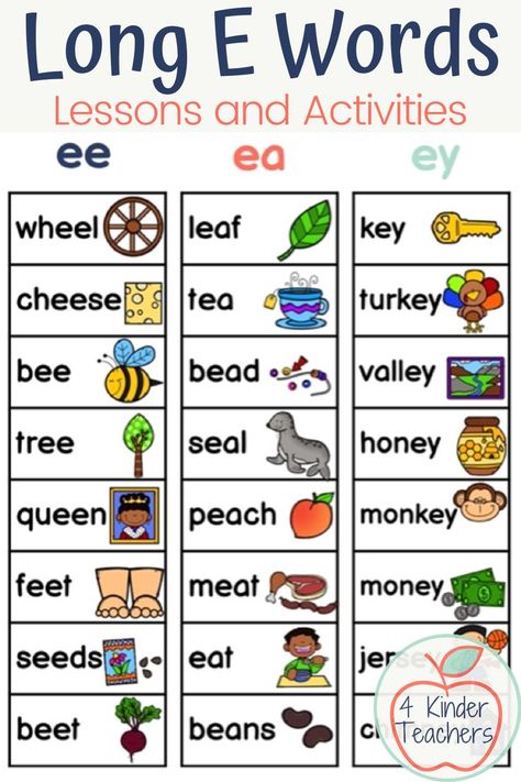 Long E Worksheets, Long E Sound, Speech Therapy Activities Elementary, Long E Words, Kindergarten Phonics Activities, Long Vowel Worksheets, Teaching Vowels, Long Vowel Words, Words Activities