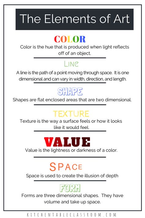 I love introducing kids to the elements of art because it takes away some of the intimidation of talking about art. They already have the tools to do it! Elements Of Art Examples, Elements Of Art Texture, Elements Of Art Space, Formal Elements Of Art, Elements Of Art Color, 7 Elements Of Art, Elements Of Art Line, The Elements Of Art, Art Handouts