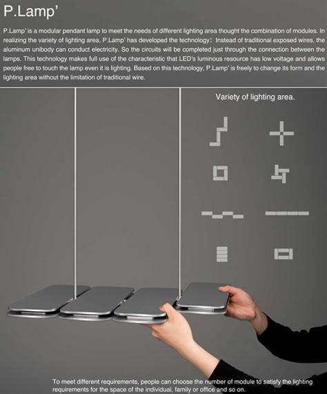 P.Lamp’ – Modular Lamp by Ivan Zhang - The P.Lamp’ is an easy to assemble modular pendant lamp. It does away with the exposed wires and completes the circuits just by the connection between lamps. Read more at http://www.yankodesign.com/2014/06/12/configuring-the-modular-lights/#IxSRi2WHHoZTRoVJ.99 Innovative Lamp Design, Modular Lighting Design, Innovative Lighting Design, Modular Lamp Design, Modular Design Product, Modular Product Design, Modular Lights, Minimal Lamp, Interactive Lighting