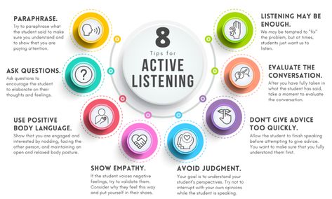 Tips for Active Listening Communication Presentation, Art Of Listening, Teacher And Student Relationship, Good Listening Skills, Crucial Conversations, Customer Service Quotes, Air Clay Ideas, Student Voice, Training Activities