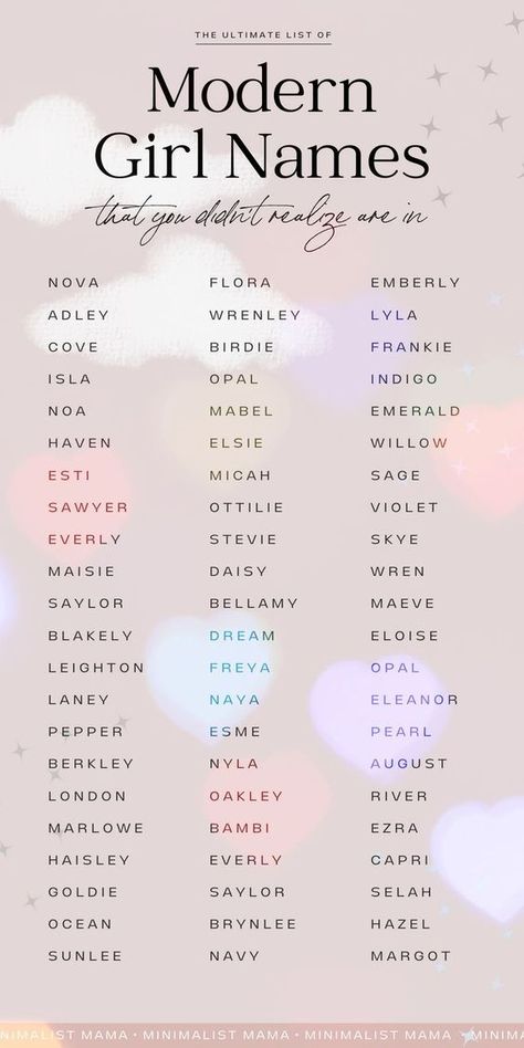 Expensive Names For Women, Name List Trend, Water Names Girl, Girl Names Unique Rare With Meaning, Unique Baby Girl Names Black, Unique Names Girl, Baby Girl Names Black, Mystical Names And Meanings