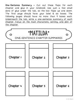 Matilda Book Activities, Diy Lapbook, Matilda Teacher, Roahl Dahl, Creative Book Report, Book Study Activities, Book Club Activities, Lapbook Ideas, Book Report Projects